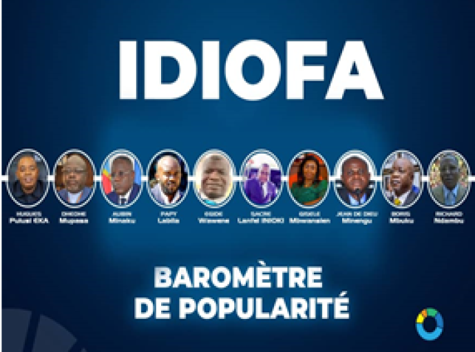 Baromètre d’Idiofa : Voici le top 10 de personnalités les plus populaires