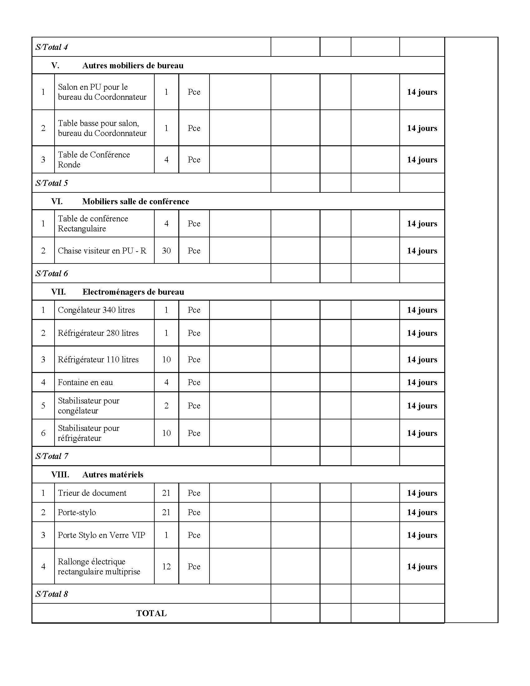 annexes Page 2